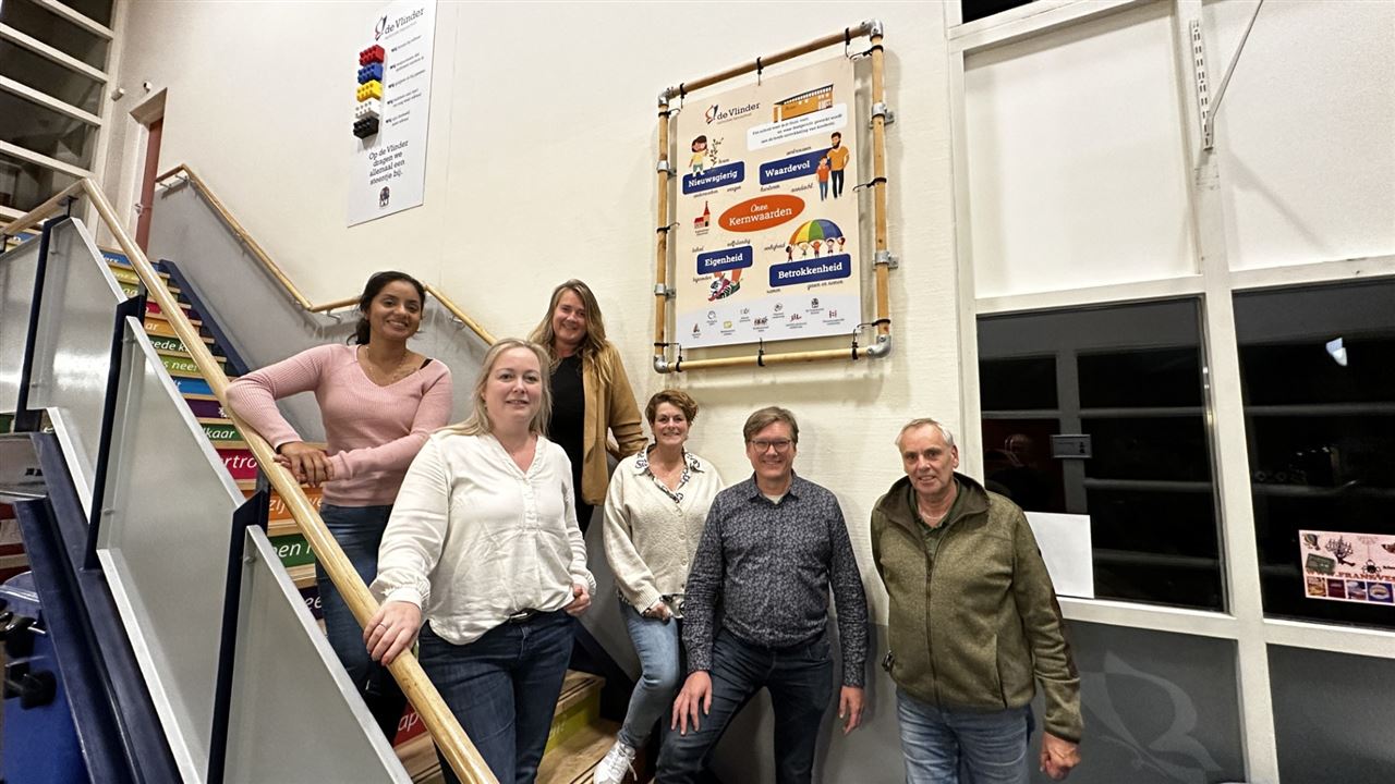 Wat doen we, wie zijn we?